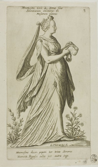 Mnemosine (Memory), płyta 3 z Parnassus Biceps autorstwa Johann Theodor de Bry