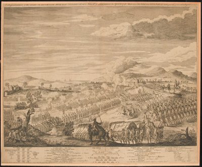?Reprezentacja bitwy na Drunmossie [sic] Moor koło Culloden?, 16 kwietnia 1746 autorstwa John Bowles