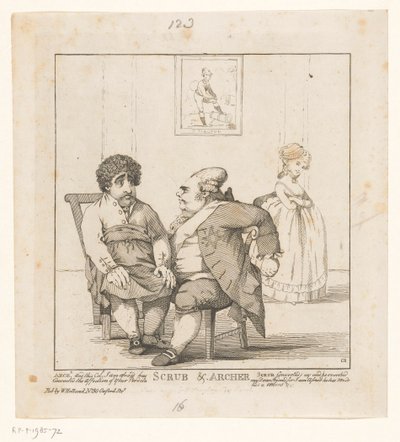 Spotprent op Charles Fox i Frederick North, 1783 Scrub & Archer (tytuł na obiekcie) autorstwa John Boyne