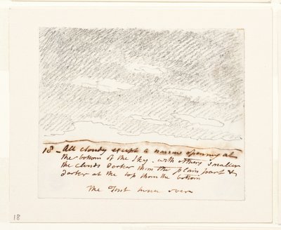 Studium chmur (wg "Engravings of Skies" Alexandra Cozensa), ok. 1822-23 (grafit na papierze) autorstwa John Constable