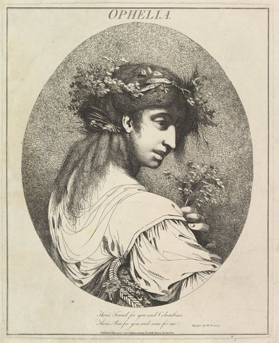 Ofelia Dwanaście postaci z Szekspira, 20 maja 1775. autorstwa John Hamilton Mortimer