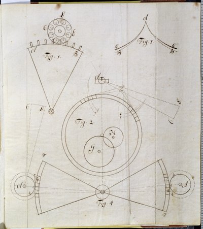 Schemat ruchów chronometrażysty (pióro i atrament na papierze) autorstwa John Harrison