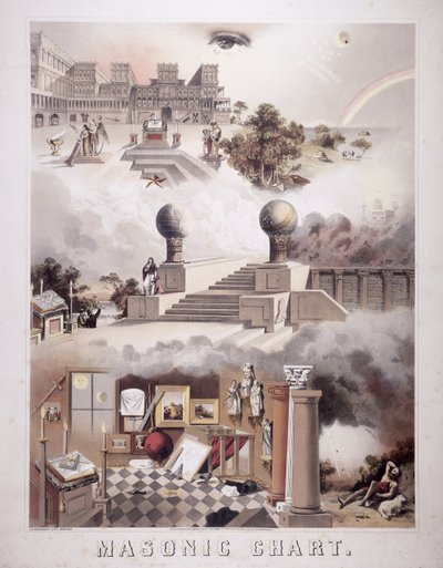 Tablica masońska, 1866 autorstwa John Henry Bufford