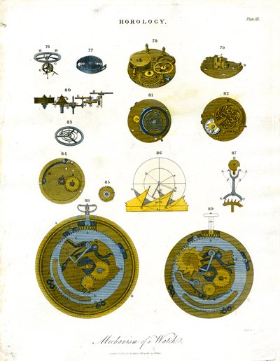Mechanizm zegarka - płytka XII autorstwa John Pass