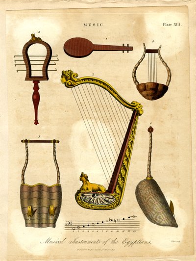 Instrumenty muzyczne Egipcjan autorstwa John Pass