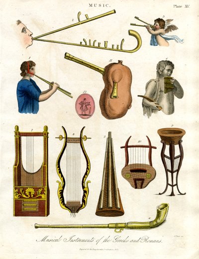 Instrumenty muzyczne Greków i Rzymian autorstwa John Pass