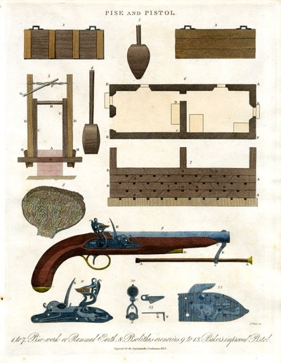Pise i Pistolet: Ilustracja techniczna historycznej broni palnej autorstwa John Pass