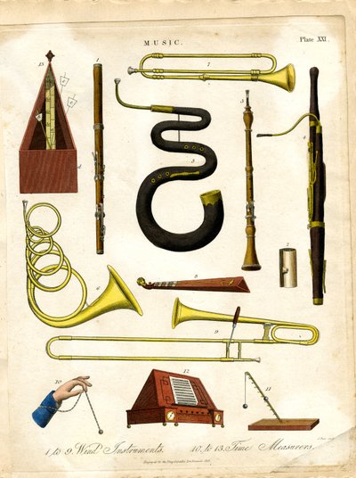 Instrumenty dęte i mierniki czasu dla muzyki autorstwa John Pass