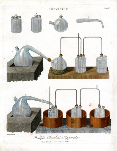 Aparatura chemiczna Woulfe