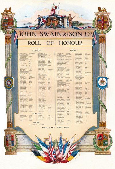 John Swain & Son Ltd. Roll of Honor, 1917 autorstwa John Swain and Son