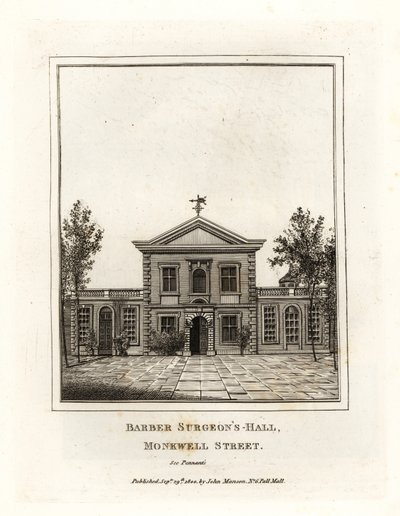 Salon Fryzjerski, Monkwell Street autorstwa John Thomas Smith