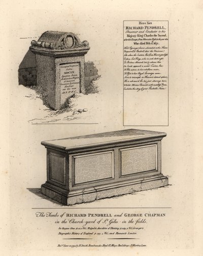 Grobowce rojalisty Richarda Penderela (d autorstwa John Thomas Smith