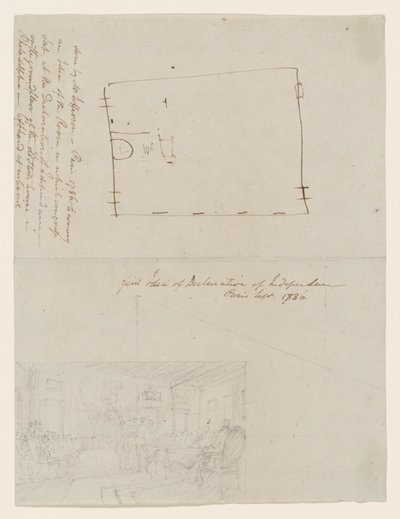 Pierwsza idea Deklaracji Niepodległości, Paryż, wrzesień 1786 autorstwa John Trumbull