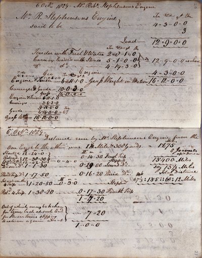 Szczegóły rakiety z notatnika Rastricks, Rainhill Trials, 1829 autorstwa John Urpeth Rastrick
