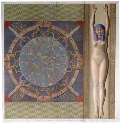 Sufit zodiaku z wielkiej Świątyni w Denderah, Egipt, ok. 1826 r. autorstwa Jollois and Devilliers