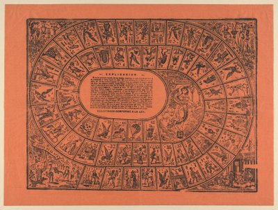 Gänsespiel (mit den Regeln in der Mitte gedruckt) autorstwa José Guadalupe Posada