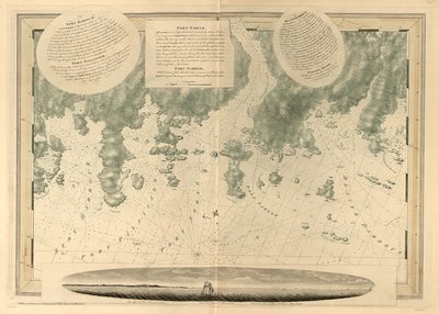 Atlantycki Neptun, autorstwa Joseph F. W. Des Barres