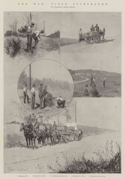 Wojna, Telegrafia polowa autorstwa Joseph Holland Tringham