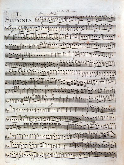 Strona partytury muzycznej Symfonii ut-dur Pleyela autorstwa Joseph Ignace Pleyel