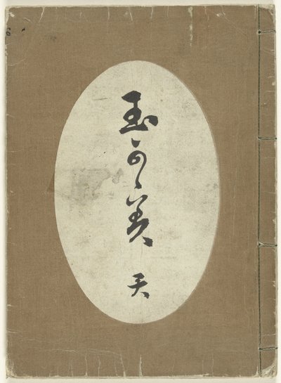 wzory tkanin autorstwa Kamisaka Sekka (attributed to)