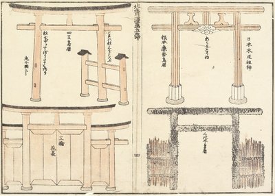 Różne typy łuków torii, 1816 autorstwa Katsushika Hokusai