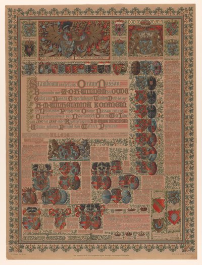 Drzewo genealogiczne Domu Orange-Nassau Drzewo genealogiczne domu Oranje Nassau Zaczynając od Z.D.H. Willem den Oud (...) (tytuł na obiekcie) autorstwa L. van Leer