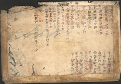Da Ming yi tong shan he tu. LOC 2002626778-2 autorstwa Langdon Warner