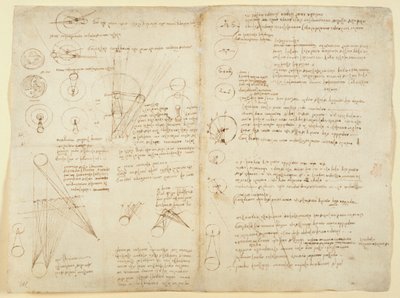Arundel 263 f.107v f.104 Uwagi i diagramy dotyczące mechaniki, z „Codex Arundel”, c.1506-8 (pióro i atrament na papierze) autorstwa Leonardo da Vinci