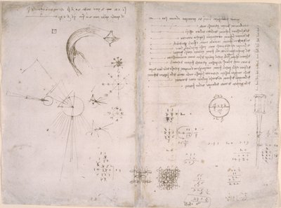 Arundel 263, f.125v, f.122 Szkice i diagramy z „Codex Arundel” autorstwa Leonardo da Vinci