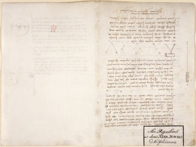 Arundel 263, f.13v, f.2 Notatki i diagramy z „Codex Arundel” (pióro i atrament na papierze) autorstwa Leonardo da Vinci