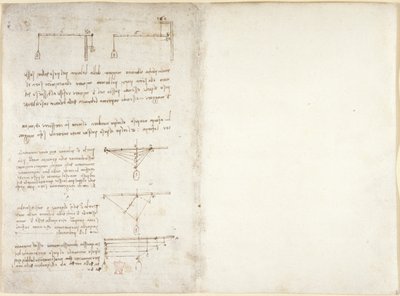 Arundel 263, f.1v, f.14 Uwagi i diagramy dotyczące mechaniki, z „Codex Arundel” (pióro i atrament na papierze) autorstwa Leonardo da Vinci