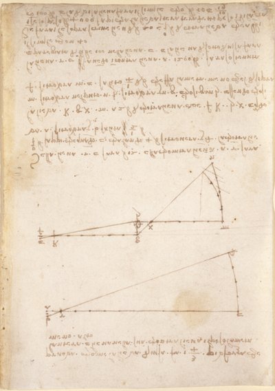 Arundel 263, f.214 Rysunki dotyczące sił i sił mechanicznych, perkusji, grawitacji, ruchu, optyki i astronomii, z różnymi twierdzeniami arytmetycznymi i geometrycznymi (pióro i tusz na papierze) autorstwa Leonardo da Vinci