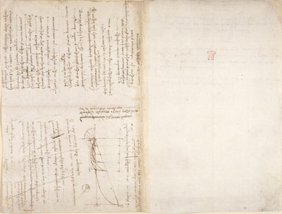 Arundel 263, f.226v, f.229 Notatki i diagram z „Codex Arundel” (pióro i atrament na papierze) autorstwa Leonardo da Vinci