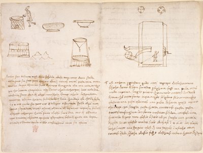 Arundel 263, f.259v, f.260 Notatki i prymitywne szkice dotyczące procesu produkcji saletry do przygotowania prochu strzelniczego (nie w ręku Leonarda) (pióro i atrament na papierze) autorstwa Leonardo da Vinci