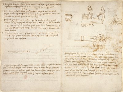 Arundel 263, f.260v Pięć metod przygotowania różnych rodzajów kleju i proces wyżarzania żelaza wraz z prymitywnymi szkicami (nie w ręku Leonarda) z „Codex Arundel” (pióro i atrament na papierze) autorstwa Leonardo da Vinci