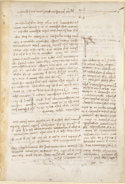 Arundel 263, f.26 Notatki i wykresy dotyczące skróconej metody pomiaru odległości, z „Codex Arundel” (pióro i atrament na papierze) autorstwa Leonardo da Vinci