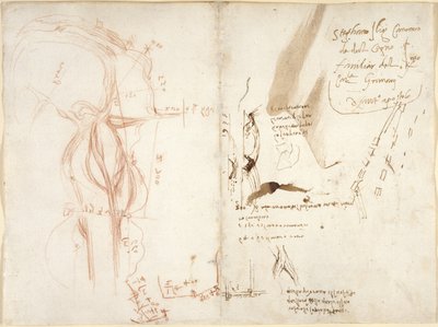 Arundel 263, f.275v, f.274 Szkic planimetryczny rzeki Arno; notatki dotyczące odległości i kierunków autorstwa Leonardo da Vinci