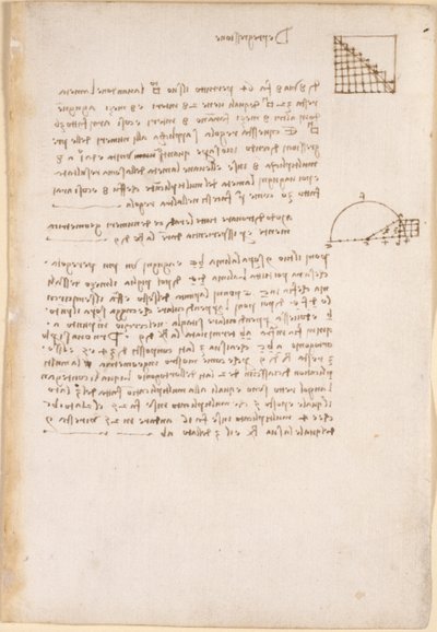 Arundel 263, f.27, Notatki i wykresy o geometrii, zatytułowane „De progressione”, z „Codex Arundel” (pióro i atrament na papierze) autorstwa Leonardo da Vinci