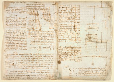 Arundel 263 f.32v, f.31 Uwagi i diagramy dotyczące mechaniki, z „Codex Arundel” autorstwa Leonardo da Vinci