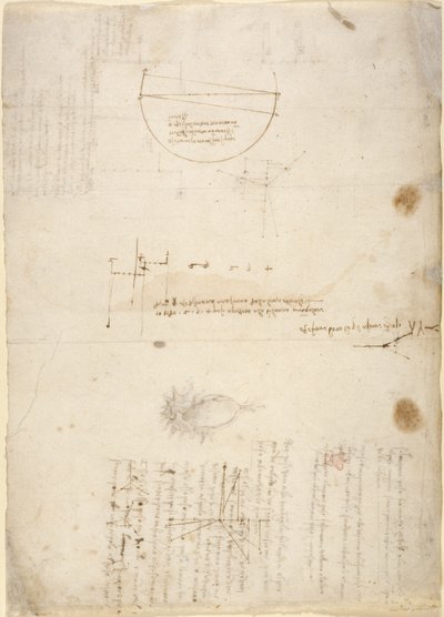 Arundel 263, f.33v Uwagi i diagramy dotyczące mechaniki, z „Codex Arundel” (pióro i atrament na papierze) autorstwa Leonardo da Vinci