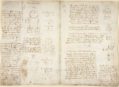 Arundel 263, f.41v, f.40 Uwagi i diagramy dotyczące mechaniki, zatytułowane „della semplice qualità” z „Codex Arundel”, c.1500-5 (pióro i atrament na papierze) autorstwa Leonardo da Vinci
