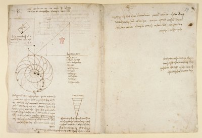 Arundel 263, f.44v, f.59 Szkic oka i nosa twarzy z profilu; notatki o wodzie, z „Codex Arundel” (pióro i atrament na papierze) autorstwa Leonardo da Vinci
