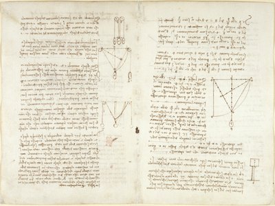 Arundel 263, f.4v, f.11, Uwagi i wykresy dotyczące mechaniki autorstwa Leonardo da Vinci
