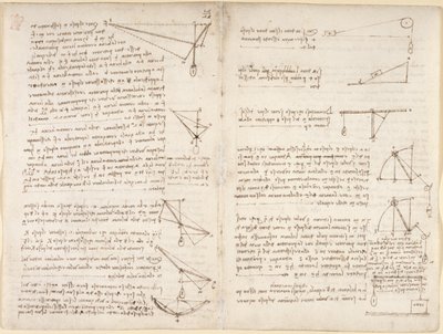 Arundel 263, f.7v, f.8 Uwagi i diagramy dotyczące mechaniki autorstwa Leonardo da Vinci