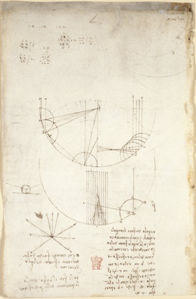 Arundel 263, f.85v Diagramy dotyczące optyki, dotyczące kaustyki odbicia; notatka i szkic dotyczący mechaniki, dotyczący siły perkusji oraz z odniesieniami do arystotelesowskiej zasady „ogni attione facta dalla natura è facta nel più brieve modo”, autorstwa Leonardo da Vinci