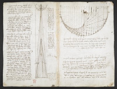 Arundel 263, f.87r Badania odbić od wklęsłych luster, z „Codex Arundel” (pióro i atrament na papierze) autorstwa Leonardo da Vinci