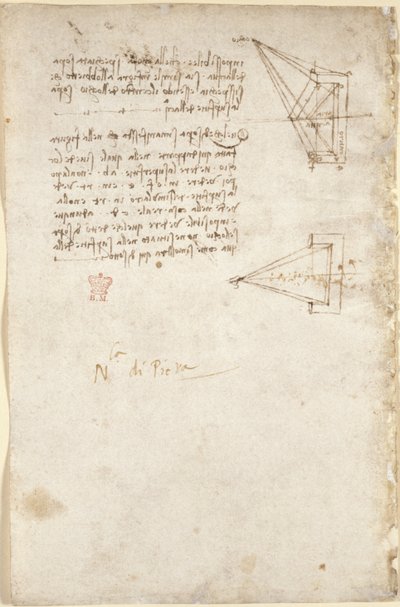 Arundel 263, f.93v Uwagi i schematyczny szkic optyki; dopisek „N.la di Pit.ra” autorstwa Leonardo da Vinci