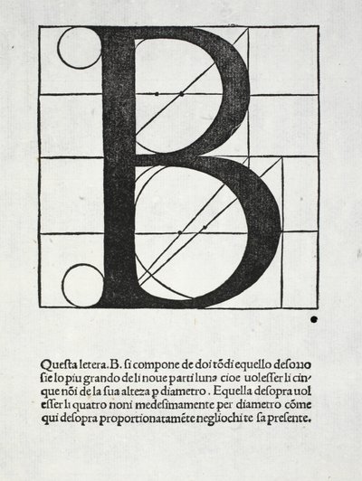 B, ilustracja z „Divina Proportione” Luca Pacioli (ok. 1445-1517), pierwotnie wyd. Wenecja, 1509 autorstwa Leonardo da Vinci