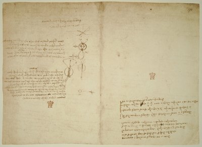 Codex Arundel. ff.171v-170r autorstwa Leonardo da Vinci