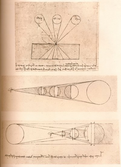 Diagramy ilustrujące teorie perspektywy liniowej oraz światła i cienia, c1472-c1519 1883 autorstwa Leonardo da Vinci